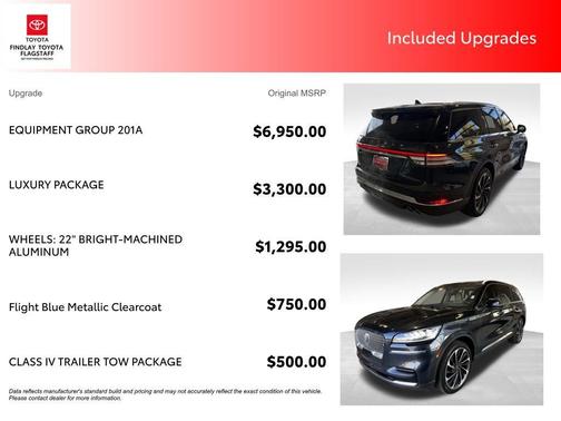 2023 Lincoln Aviator Reserve AWD