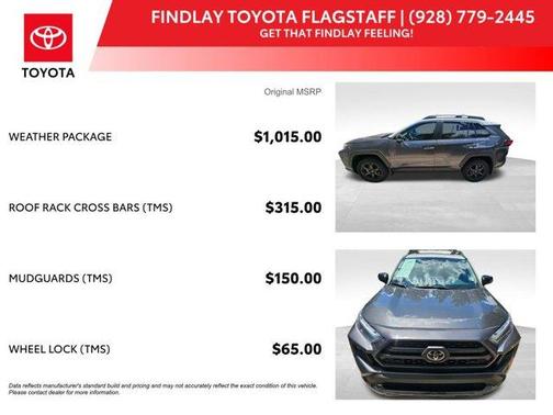 Magnetic Gray Metallic 2024 Toyota RAV4 TRD Off Road