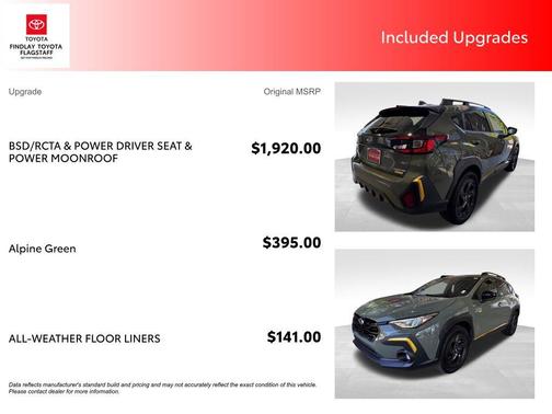 Alpine Green 2024 Subaru Crosstrek Sport
