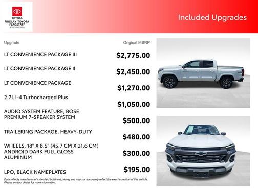 Summit White 2023 Chevrolet Colorado LT
