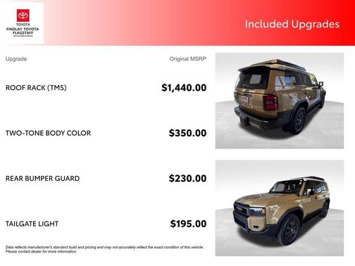 Dust 2025 Toyota Land Cruiser Base