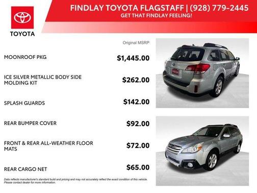 2013 Subaru Outback 2.5i Limited