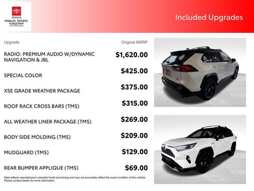 Blizzard Pearl/Midnight Black Metallic 2021 Toyota RAV4 Hybrid SE