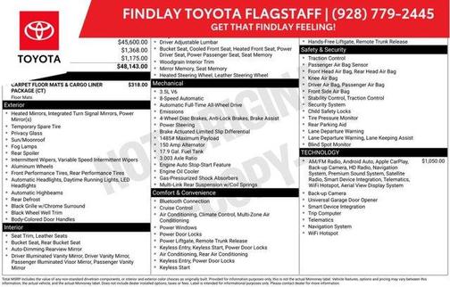 Blueprint 2020 Toyota Highlander Limited