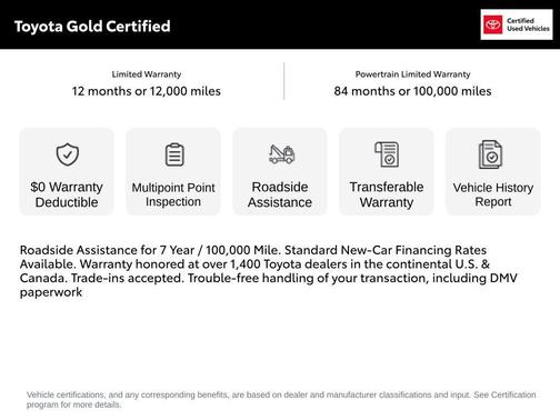Magnetic Gray Metallic 2023 Toyota Tacoma TRD Off Road