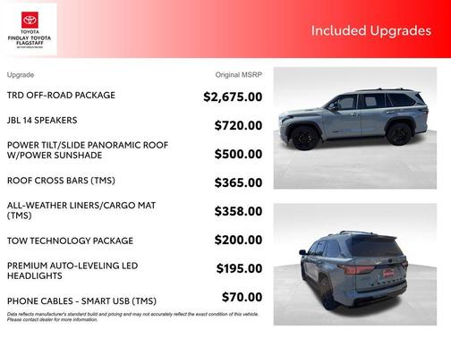 Lunar Rock 2024 Toyota Sequoia Limited