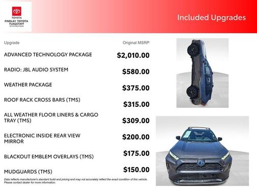 Magnetic Gray Metallic 2024 Toyota RAV4 Hybrid XSE