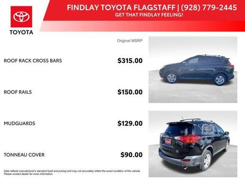 Black 2014 Toyota RAV4 LE