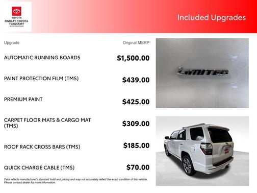 Wind Chill Pearl 2024 Toyota 4Runner Limited