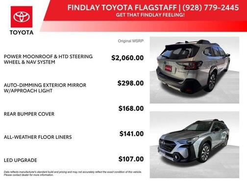 2024 Subaru Outback Limited