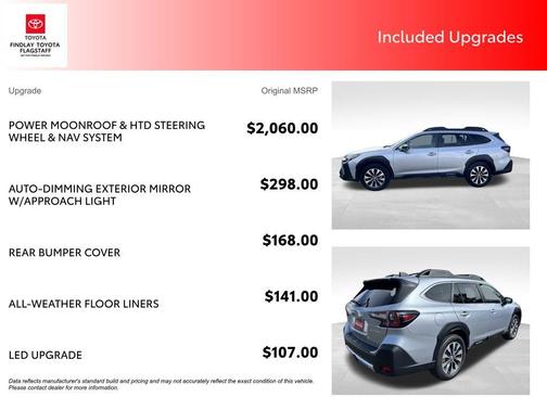 2024 Subaru Outback Limited