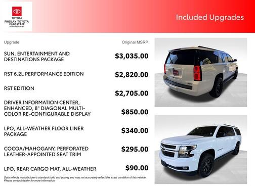 2020 Chevrolet Suburban Premier