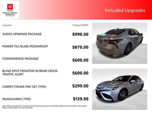 Celestial Silver Metallic 2023 Toyota Camry SE