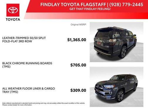 UNDERGROUND 2024 Toyota 4Runner Limited