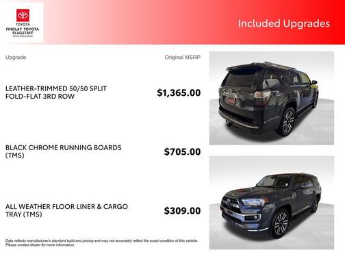 Underground 2024 Toyota 4Runner Limited