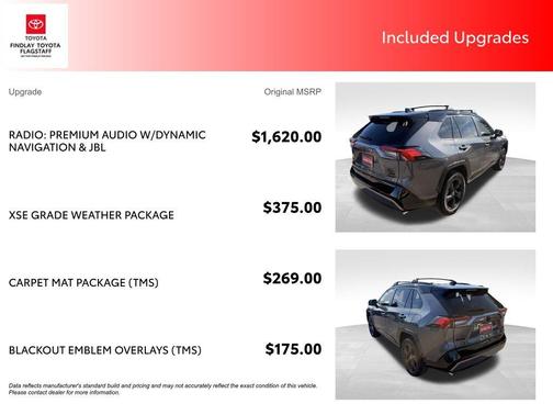 Magnetic Gray Metallic 2021 Toyota RAV4 Hybrid XSE