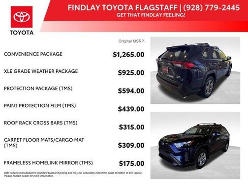 Blueprint 2023 Toyota RAV4 Hybrid XLE