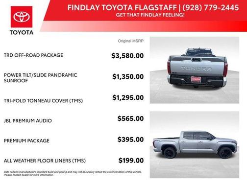 2025 Toyota Tundra Limited