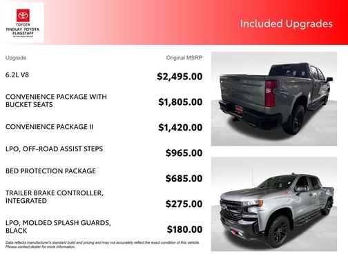 2020 Chevrolet Silverado 1500 LT Trail Boss