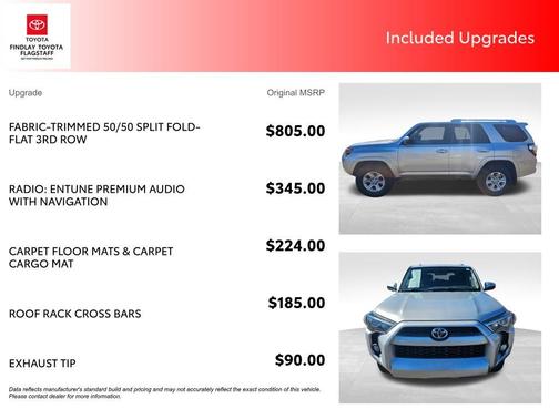 2017 Toyota 4Runner SR5