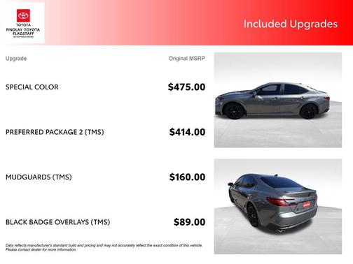Heavy Metal 2026 Toyota Camry SE