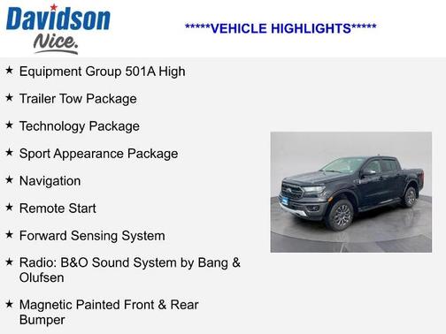 2022 Ford Ranger LARIAT