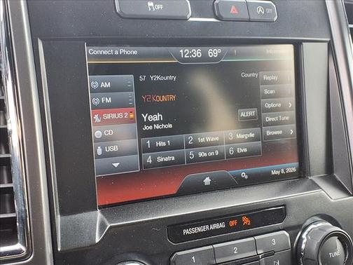 Red 2015 Ford F-150 XLT
