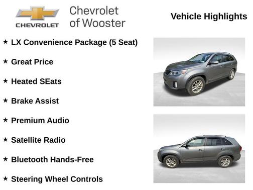 Titanium Silver 2014 Kia Sorento LX