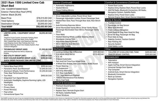 2021 RAM 1500 Limited