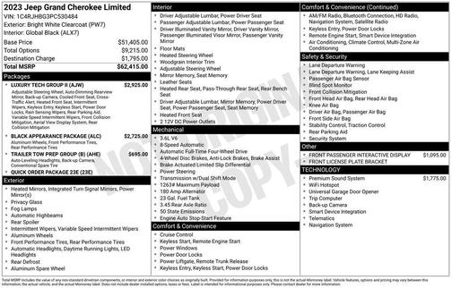 Bright White Clearcoat 2023 Jeep Grand Cherokee Limited