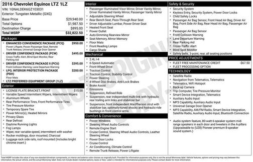 Tungsten Metallic 2016 Chevrolet Equinox LTZ