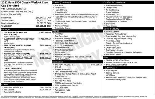 2022 RAM 1500 Classic SLT