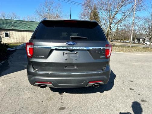 2018 Ford Explorer Limited