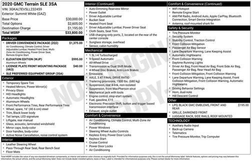 2020 GMC Terrain SLE