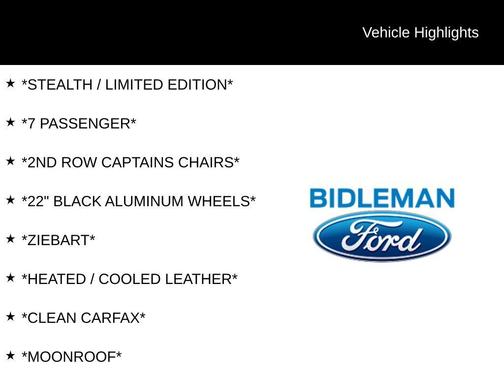 Agate Black Metallic 2021 Ford Expedition Limited
