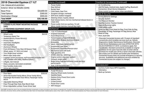 2018 Chevrolet Equinox 1LT