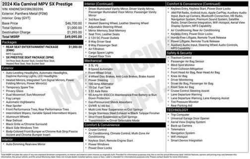 Metal 2024 Kia Carnival SX Prestige