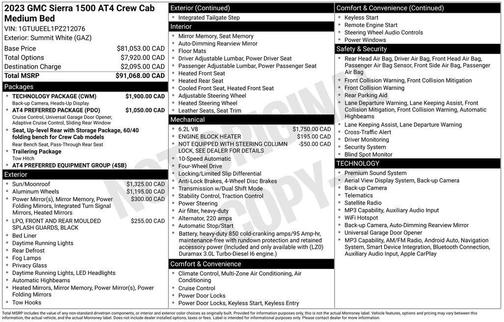 Summit White 2023 GMC Sierra 1500 AT4