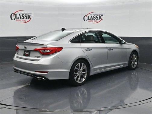 2015 Hyundai SONATA Limited 2.0T