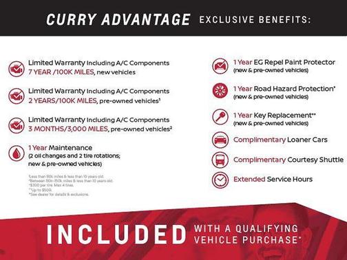 Magnetic Black 2022 Nissan Rogue Sport SL