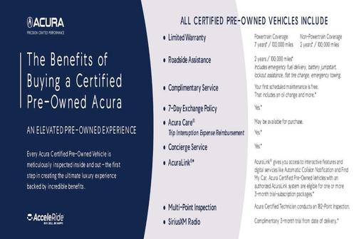 2025 Acura TLX A-Spec