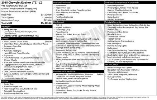 2015 Chevrolet Equinox LTZ