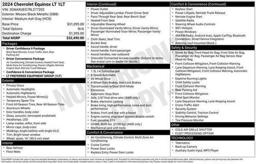2024 Chevrolet Equinox 1LT