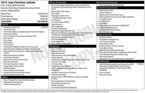 2015 Jeep Cherokee Latitude