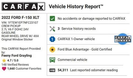 2022 Ford F-150 XLT