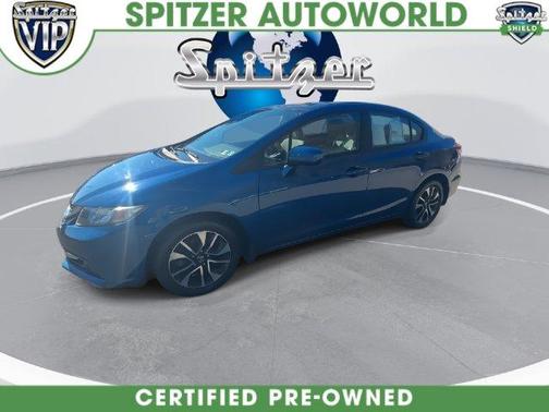 Blue 2015 Honda Civic EX