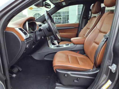 2020 Jeep Grand Cherokee Summit