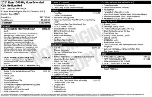2021 RAM 1500 Big Horn