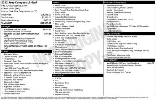 Black Clearcoat 2012 Jeep Compass Limited