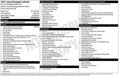 Omaha Orange Clearcoat 2021 Jeep Renegade Latitude